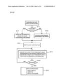 Visual Inspection System diagram and image