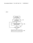 Visual Inspection System diagram and image