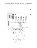 CORRESPONDING POINT SEARCHING METHOD AND THREE-DIMENSIONAL POSITION MEASURING METHOD diagram and image