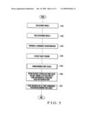 CORRESPONDING POINT SEARCHING METHOD AND THREE-DIMENSIONAL POSITION MEASURING METHOD diagram and image