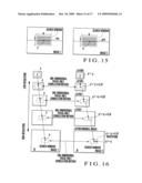 CORRESPONDING POINT SEARCHING METHOD AND THREE-DIMENSIONAL POSITION MEASURING METHOD diagram and image