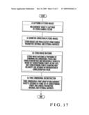 CORRESPONDING POINT SEARCHING METHOD AND THREE-DIMENSIONAL POSITION MEASURING METHOD diagram and image