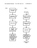 REAL-TIME COMPRESSION AND DECOMPRESSION OF WAVELET-COMPRESSED IMAGES diagram and image