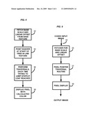 REAL-TIME COMPRESSION AND DECOMPRESSION OF WAVELET-COMPRESSED IMAGES diagram and image