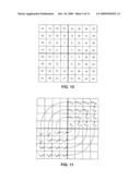 ENCODING AND DECODING METHODS, DEVICES IMPLEMENTING SAID METHODS AND BITSTREAM diagram and image