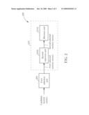 MOTION ESTIMATION METHOD AND RELATED APPARATUS FOR EFFICIENTLY SELECTING MOTION VECTOR diagram and image