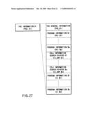 INFORMATION RECORDING METHOD, INFORMATION RECORDING MEDIUM, AND INFORMATION REPRODUCING METHOD, WHEREIN INFORMATION IS STORED ON A DATA RECORDING PORTION AND A MANAGEMENT INFORMATION RECORDING PORTION diagram and image