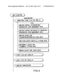 INFORMATION RECORDING METHOD, INFORMATION RECORDING MEDIUM, AND INFORMATION REPRODUCING METHOD, WHEREIN INFORMATION IS STORED ON A DATA RECORDING PORTION AND A MANAGEMENT INFORMATION RECORDING PORTION diagram and image