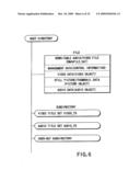 INFORMATION RECORDING METHOD, INFORMATION RECORDING MEDIUM, AND INFORMATION REPRODUCING METHOD, WHEREIN INFORMATION IS STORED ON A DATA RECORDING PORTION AND A MANAGEMENT INFORMATION RECORDING PORTION diagram and image