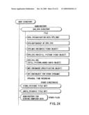 INFORMATION RECORDING METHOD, INFORMATION RECORDING MEDIUM, AND INFORMATION REPRODUCING METHOD, WHEREIN INFORMATION IS STORED ON A DATA RECORDING PORTION AND A MANAGEMENT INFORMATION RECORDING PORTION diagram and image