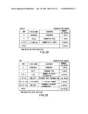 INFORMATION RECORDING METHOD, INFORMATION RECORDING MEDIUM, AND INFORMATION REPRODUCING METHOD, WHEREIN INFORMATION IS STORED ON A DATA RECORDING PORTION AND A MANAGEMENT INFORMATION RECORDING PORTION diagram and image