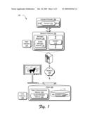 Content Storage Using Quotas diagram and image