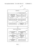 SYSTEM AND METHOD FOR MEDIA PLAYER DEVICE diagram and image