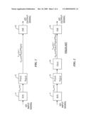 OPTICAL COMMUNICATIONS SYSTEM HAVING CHROMATIC DISPERSION AND POLARIZATION MODE DISPERSION COMPENSATION diagram and image