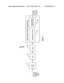 OPTICAL COMMUNICATIONS SYSTEM HAVING CHROMATIC DISPERSION AND POLARIZATION MODE DISPERSION COMPENSATION diagram and image