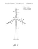 ROTOR BLADE FOR A WIND POWER STATION diagram and image