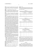 Method for removing debris from tooth and bone surface using irrigation solution diagram and image