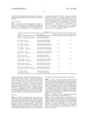 Method for preparing an organ for transplantation diagram and image