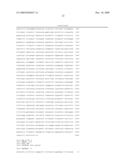 Production of Neural Stem Cells from Bone Marrow Tissue and Use Thereof diagram and image