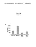 CHIMERIC T CELL RECEPTORS AND RELATED MATERIALS AND METHODS OF USE diagram and image