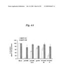 CHIMERIC T CELL RECEPTORS AND RELATED MATERIALS AND METHODS OF USE diagram and image