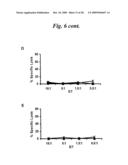 CHIMERIC T CELL RECEPTORS AND RELATED MATERIALS AND METHODS OF USE diagram and image