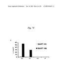 CHIMERIC T CELL RECEPTORS AND RELATED MATERIALS AND METHODS OF USE diagram and image