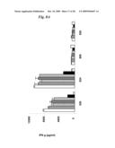 CHIMERIC T CELL RECEPTORS AND RELATED MATERIALS AND METHODS OF USE diagram and image