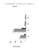 CHIMERIC T CELL RECEPTORS AND RELATED MATERIALS AND METHODS OF USE diagram and image