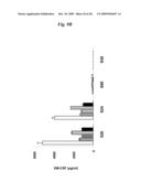 CHIMERIC T CELL RECEPTORS AND RELATED MATERIALS AND METHODS OF USE diagram and image