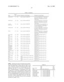 CHIMERIC T CELL RECEPTORS AND RELATED MATERIALS AND METHODS OF USE diagram and image