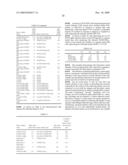 CHIMERIC T CELL RECEPTORS AND RELATED MATERIALS AND METHODS OF USE diagram and image