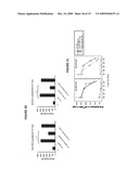 Antibodies as T cell receptor mimics, methods of production and uses thereof diagram and image