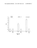 Soluble Fragments of The Sars-Cov Spike Glycoprotein diagram and image