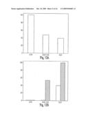 Soluble Fragments of The Sars-Cov Spike Glycoprotein diagram and image