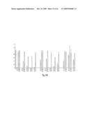 Soluble Fragments of The Sars-Cov Spike Glycoprotein diagram and image