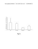 Soluble Fragments of The Sars-Cov Spike Glycoprotein diagram and image