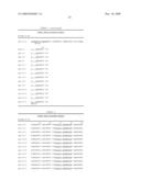 METHODS OF USING CD40 BINDING AGENTS diagram and image