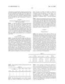 METHODS OF USING CD40 BINDING AGENTS diagram and image