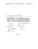 ACTIVATABLE BINDING POLYPEPTIDES AND METHODS OF IDENTIFICATION AND USE THEREOF diagram and image