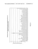 ACTIVATABLE BINDING POLYPEPTIDES AND METHODS OF IDENTIFICATION AND USE THEREOF diagram and image