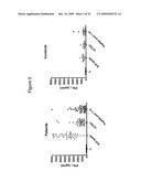 CHLAMYDIA TRACHOMATIS ANTIGENS FOR VACCINE AND DIAGNOSTIC USE diagram and image