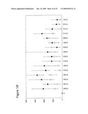 CHLAMYDIA TRACHOMATIS ANTIGENS FOR VACCINE AND DIAGNOSTIC USE diagram and image