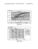 Cryptosporidium Hominis Genes and Gene Products for Chemotherapeutic, Immunoprophylactic and Diagnostic Applications diagram and image