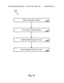 Drug-Exuding Orthopedic Implant diagram and image