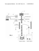 ENCAPSULATED MATERIALS AND METHODS FOR ENCAPSULATING MATERIALS diagram and image