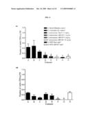 COMBINATIONS AND MODES OF ADMINISTRATION OF THERAPEUTIC AGENTS AND COMBINATION THERAPY diagram and image