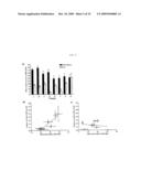 COMBINATIONS AND MODES OF ADMINISTRATION OF THERAPEUTIC AGENTS AND COMBINATION THERAPY diagram and image