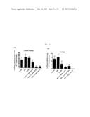 COMBINATIONS AND MODES OF ADMINISTRATION OF THERAPEUTIC AGENTS AND COMBINATION THERAPY diagram and image