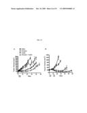 COMBINATIONS AND MODES OF ADMINISTRATION OF THERAPEUTIC AGENTS AND COMBINATION THERAPY diagram and image